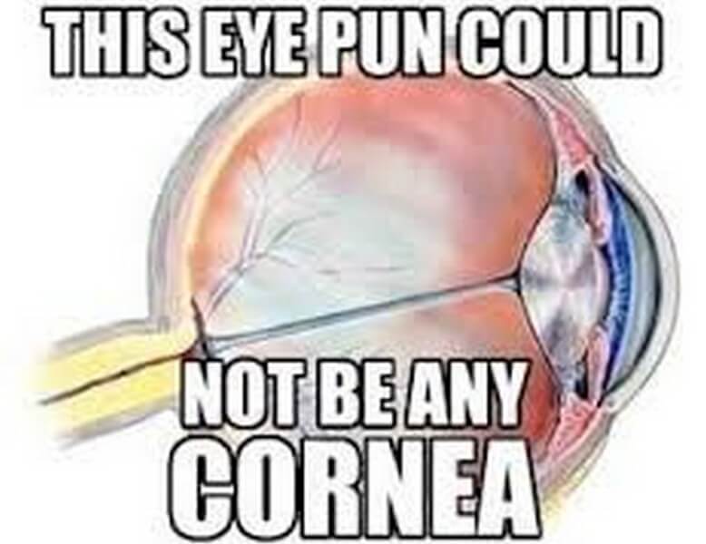 corny eye diagram